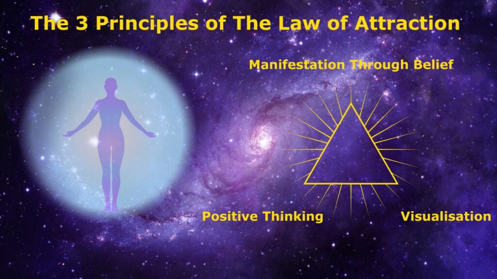 Law Attraction money attracts
