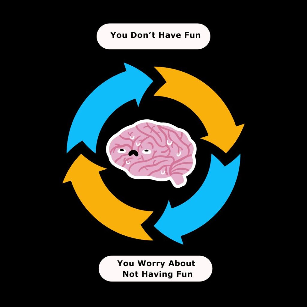 negative thought cycle you don't have fun you worry about not having fun